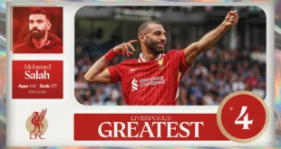 Liverpool's Greatest - No.4: Mohamed Salah - Liverpool FC