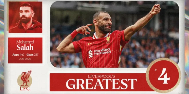 Liverpool's Greatest - No.4: Mohamed Salah - Liverpool FC