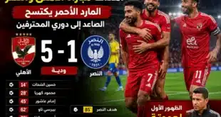 أهداف مباراة الأهلي والنصر.. المارد الأحمر يكتسح الصاعد إلى دوري المحترفين 5-1 في الظهور الأول لعموتة