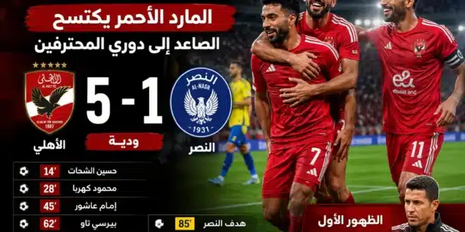أهداف مباراة الأهلي والنصر.. المارد الأحمر يكتسح الصاعد إلى دوري المحترفين 5-1 في الظهور الأول لعموتة