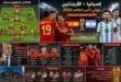 التشكيل المتوقع لإسبانيا أمام الأرجنتين في نهائي كأس العالم 2026.. دي لا فوينتي يراهن على الاستقرار
