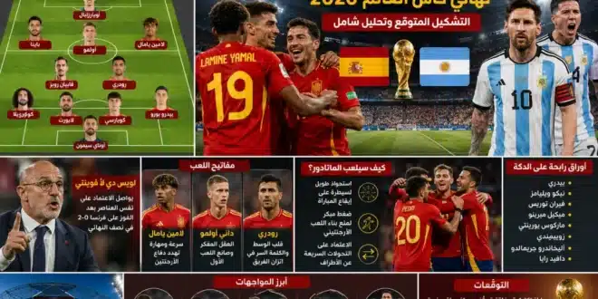 التشكيل المتوقع لإسبانيا أمام الأرجنتين في نهائي كأس العالم 2026.. دي لا فوينتي يراهن على الاستقرار