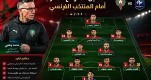 التشكيل المتوقع للمغرب أمام المنتخب الفرنسي في ربع نهائي كأس العالم 2026.. محمد وهبي يجهز مفاجآت ديشامب