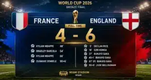 ملخص مباراة فرنسا وإنجلترا (6-4).. ساكا يقود الأسود الثلاثة لبرونزية كأس العالم